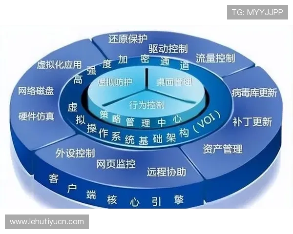 沐鸣娱乐2官方网站安全保障措施解析，保障玩家个人信息与资金安全，放心畅玩每一场游戏